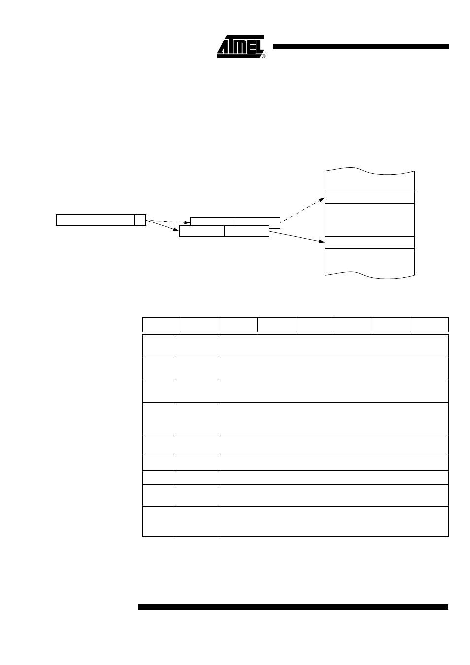 Dual data pointer register, Dph(83h) dpl(82h) | Rainbow Electronics AT89C5131 User Manual | Page 24 / 175