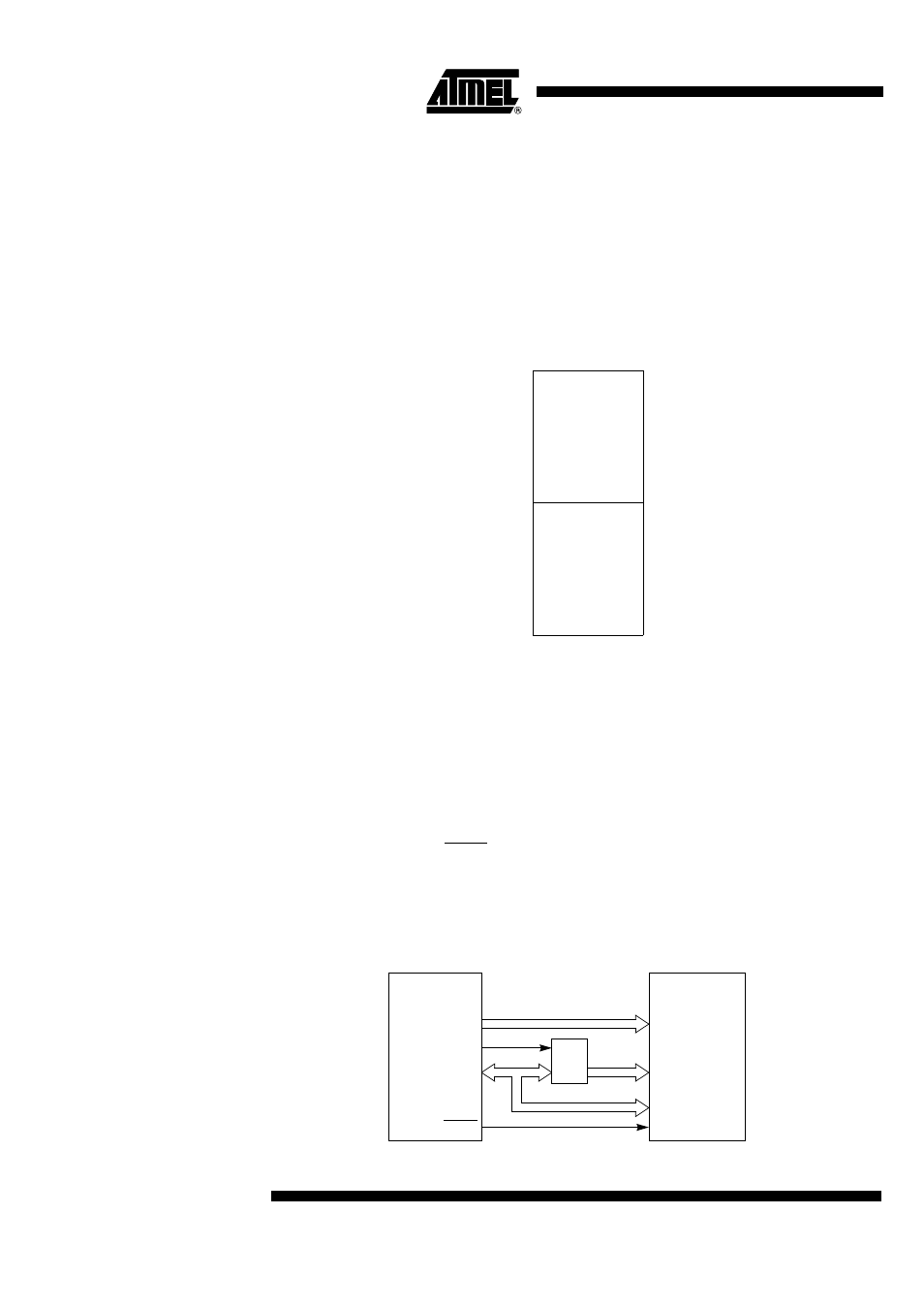 Program/code memory, External code memory access | Rainbow Electronics AT89C5131 User Manual | Page 26 / 175