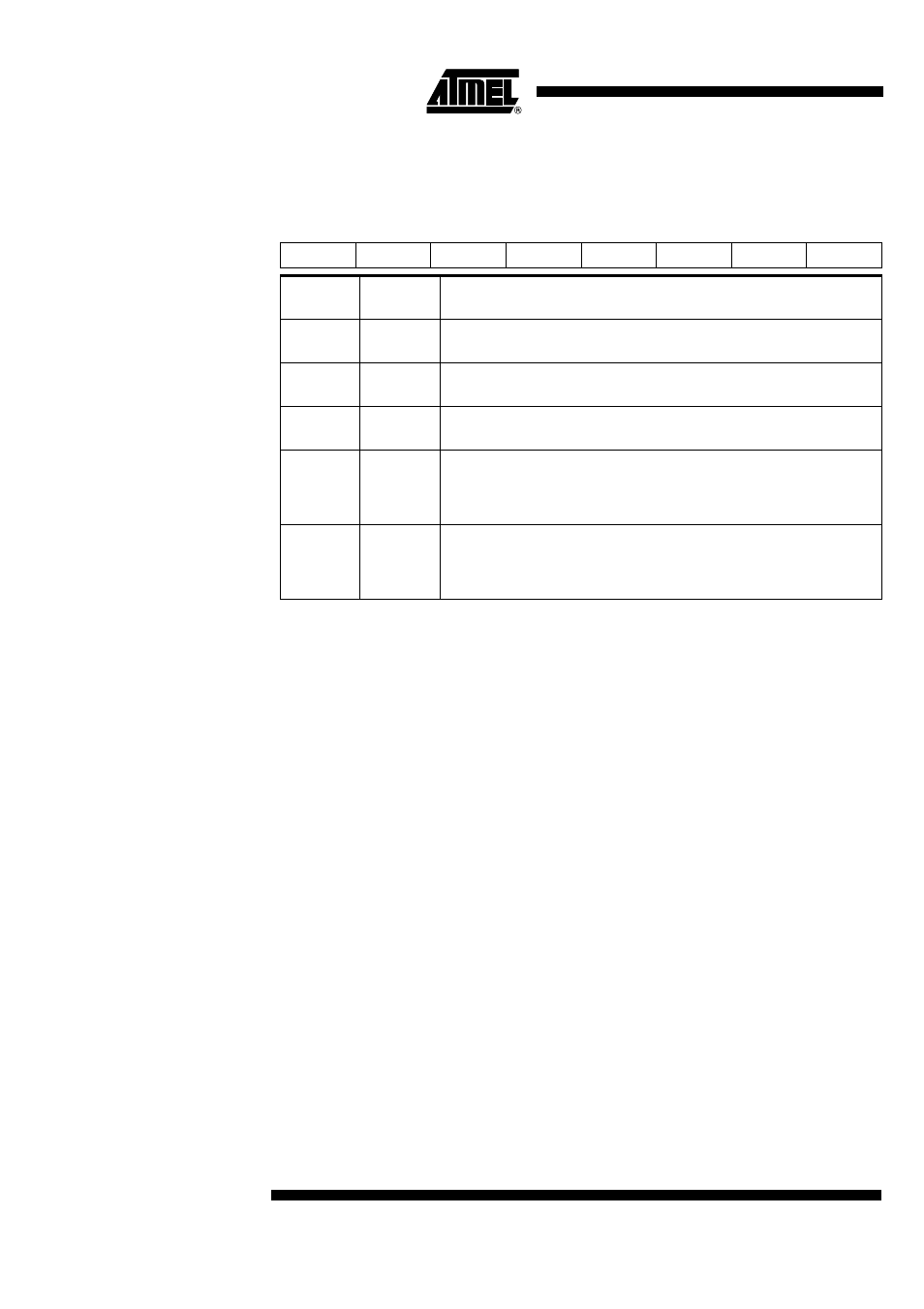 Registers | Rainbow Electronics AT89C5131 User Manual | Page 52 / 175