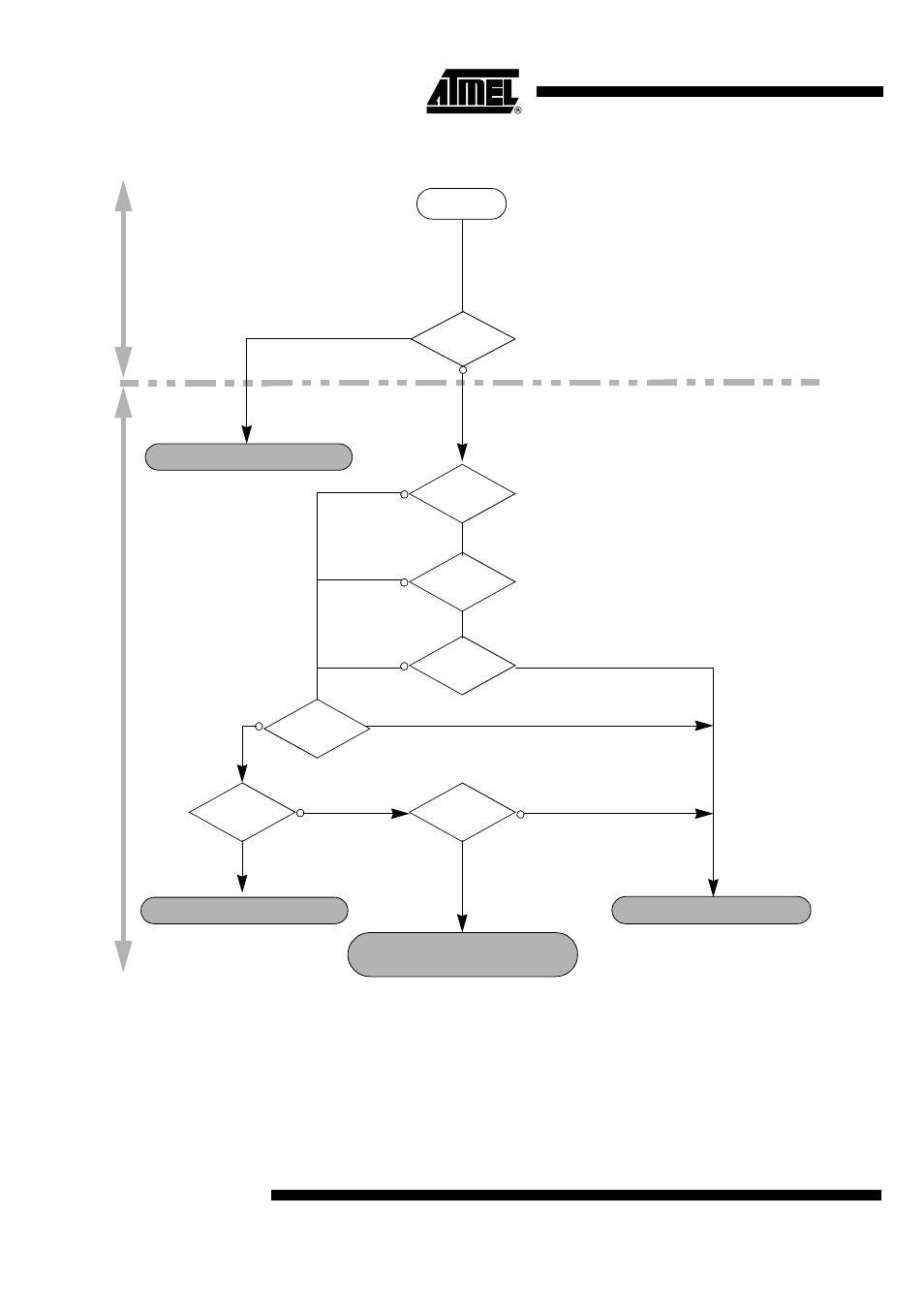High pin-count boot process, Ha rdwa re s o ftwa re | Rainbow Electronics AT89C5131 User Manual | Page 56 / 175