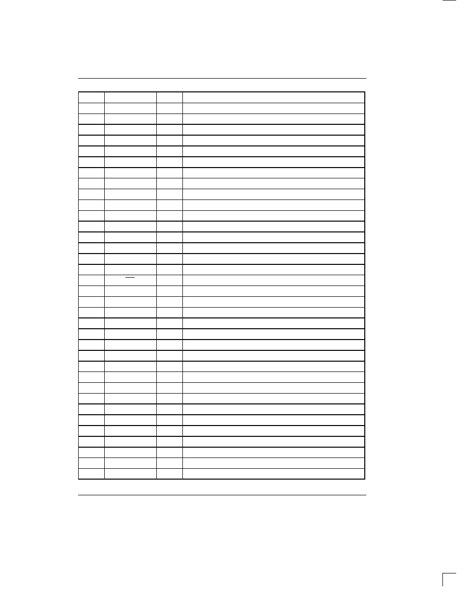 Rainbow Electronics DS2154 User Manual | Page 5 / 69