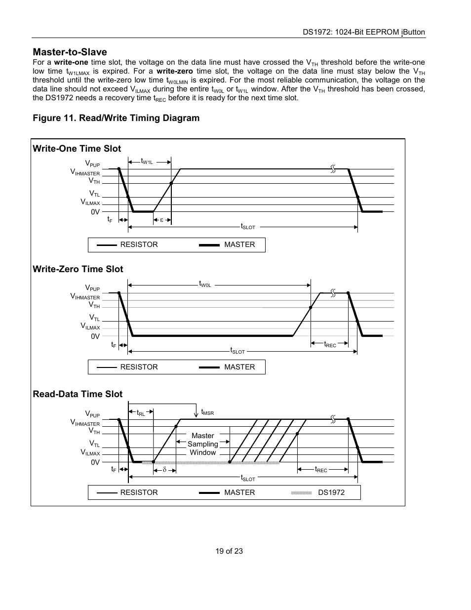 Master-to-slave, Write-zero time slot, Read-data time slot | Rainbow Electronics DS1972 User Manual | Page 19 / 23