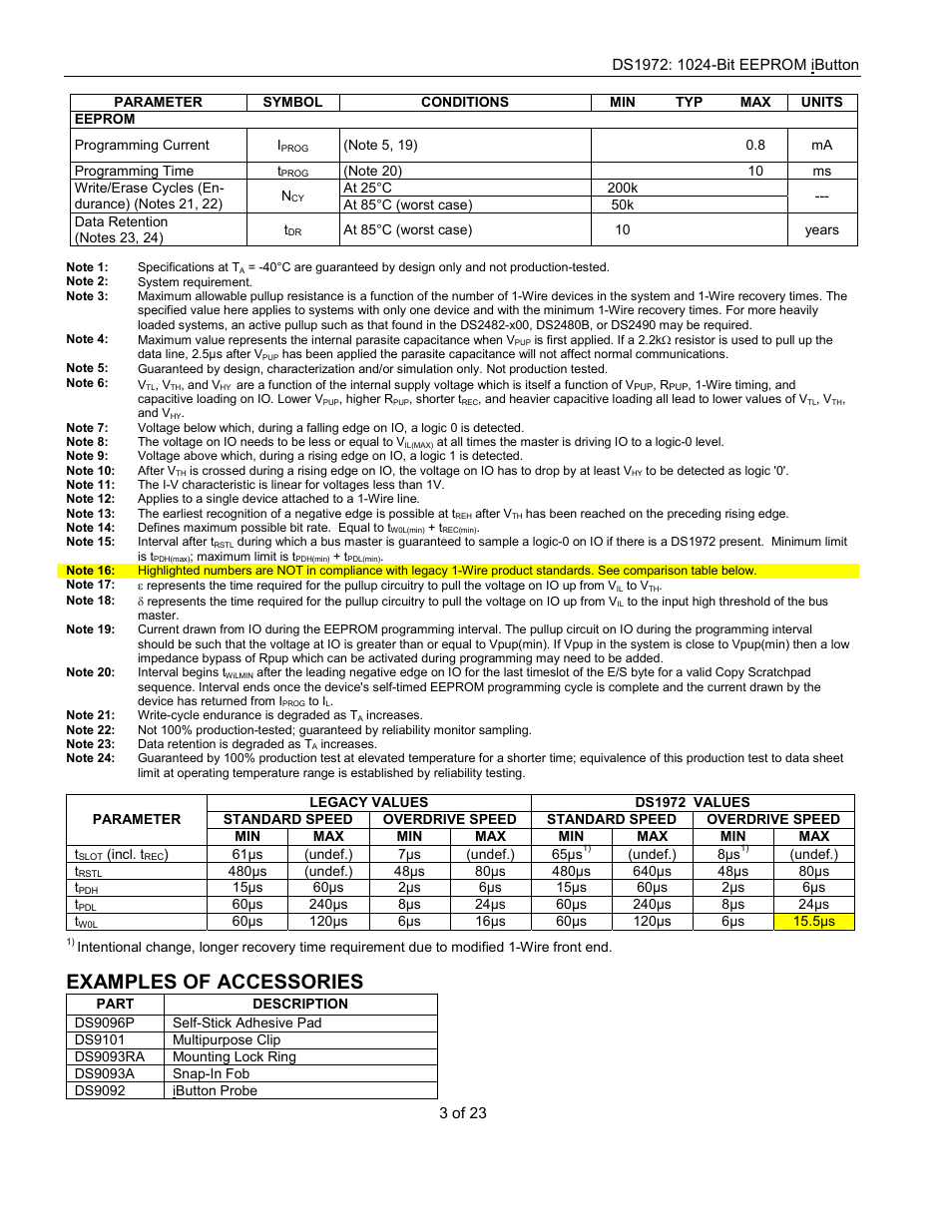 Examples of accessories | Rainbow Electronics DS1972 User Manual | Page 3 / 23