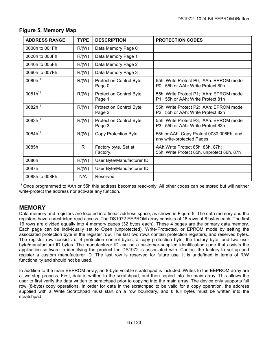 Rainbow Electronics DS1972 User Manual | Page 6 / 23