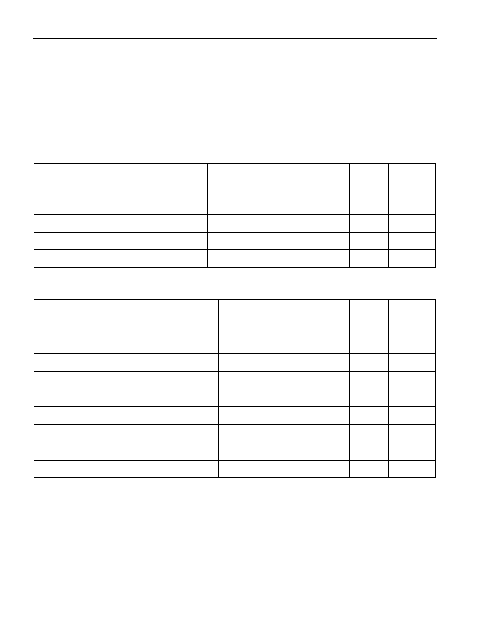 Absolute maximum ratings, 7v to 5.5v) | Rainbow Electronics DS1802 User Manual | Page 13 / 17