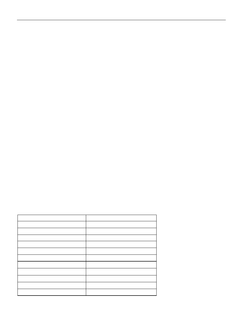 Description, Operation, Resistance characteristics table 1 | Rainbow Electronics DS1802 User Manual | Page 2 / 17