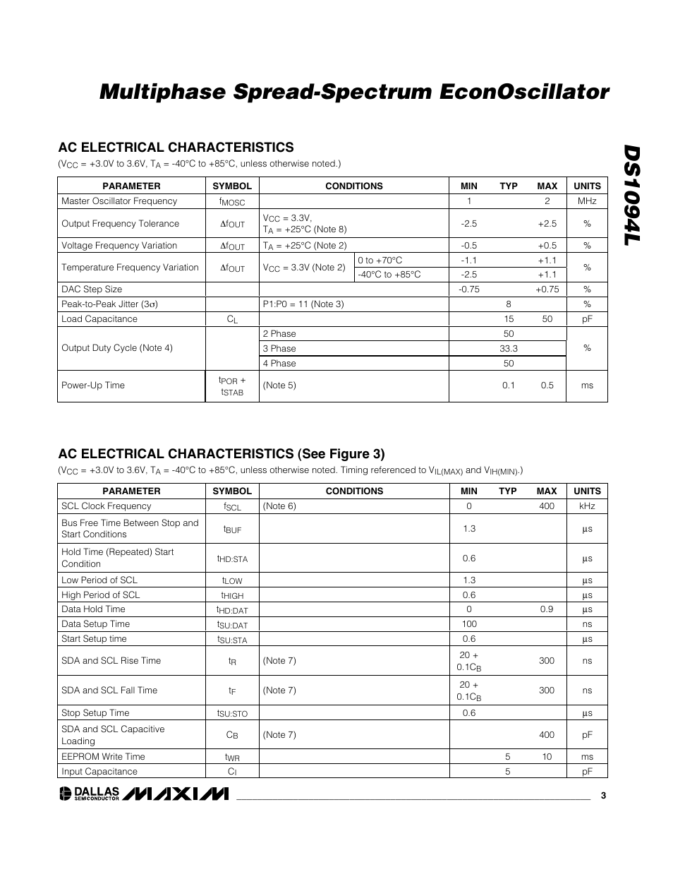 Ds1094l multiphase spread-spectrum econoscillator, Ac electrical characteristics, Ac electrical characteristics (see figure 3) | Rainbow Electronics DS1094L User Manual | Page 3 / 11