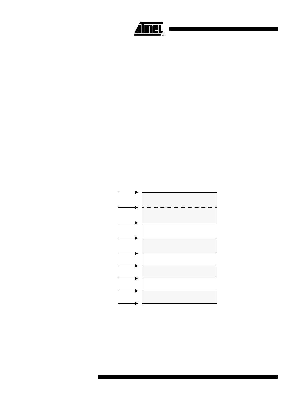 Read/write data fifo, Read data fifo, Write data fifo | Rainbow Electronics AT89C5122 User Manual | Page 102 / 213