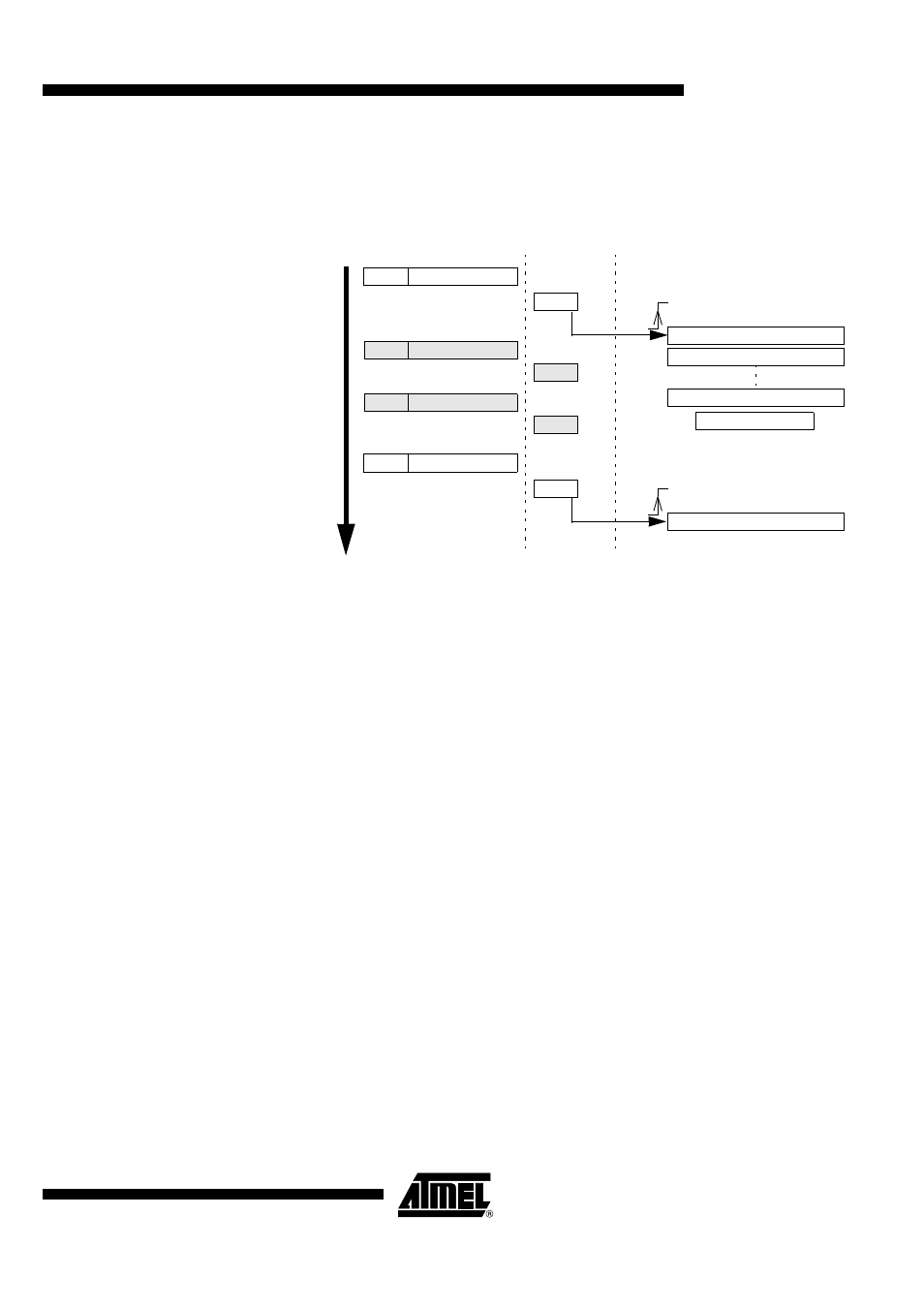 Bulk / interrupt transactions, Bulk/interrupt out transactions in standard mode | Rainbow Electronics AT89C5122 User Manual | Page 103 / 213