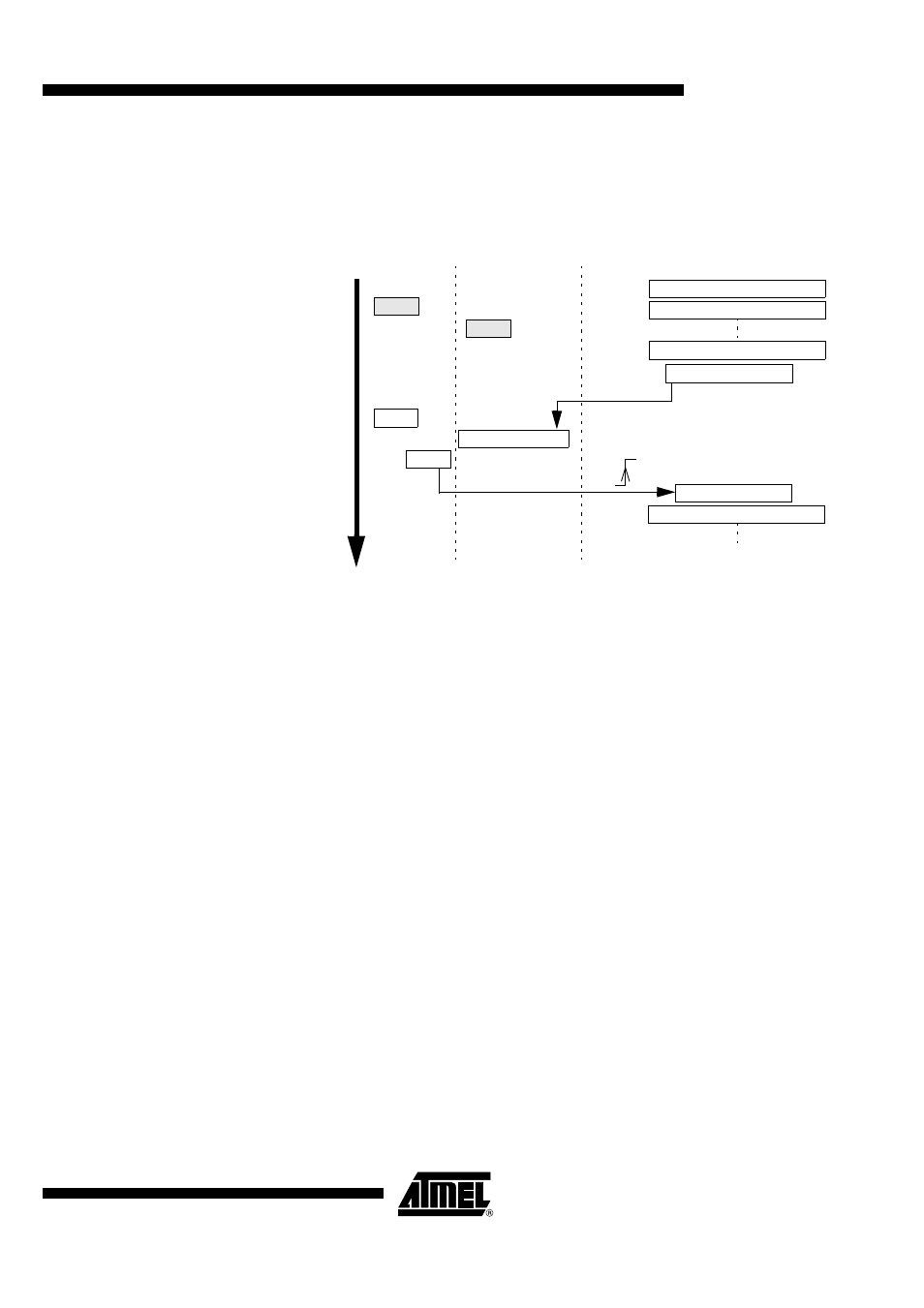 Bulk/interrupt in transactions in standard mode | Rainbow Electronics AT89C5122 User Manual | Page 105 / 213