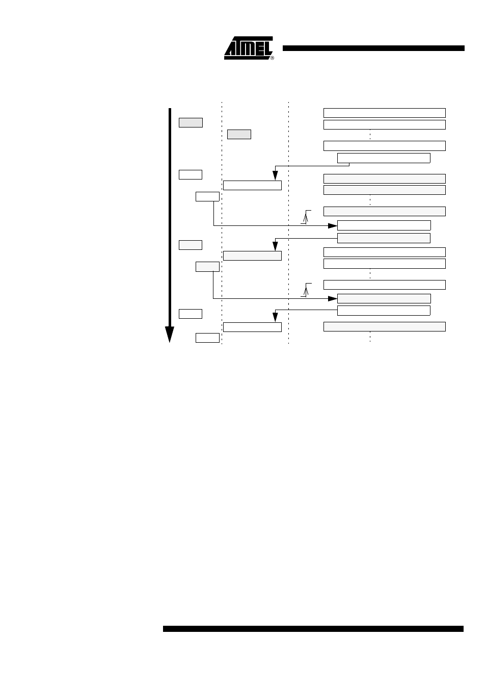 Bulk/interrupt in transactions in ping-pong mode | Rainbow Electronics AT89C5122 User Manual | Page 106 / 213