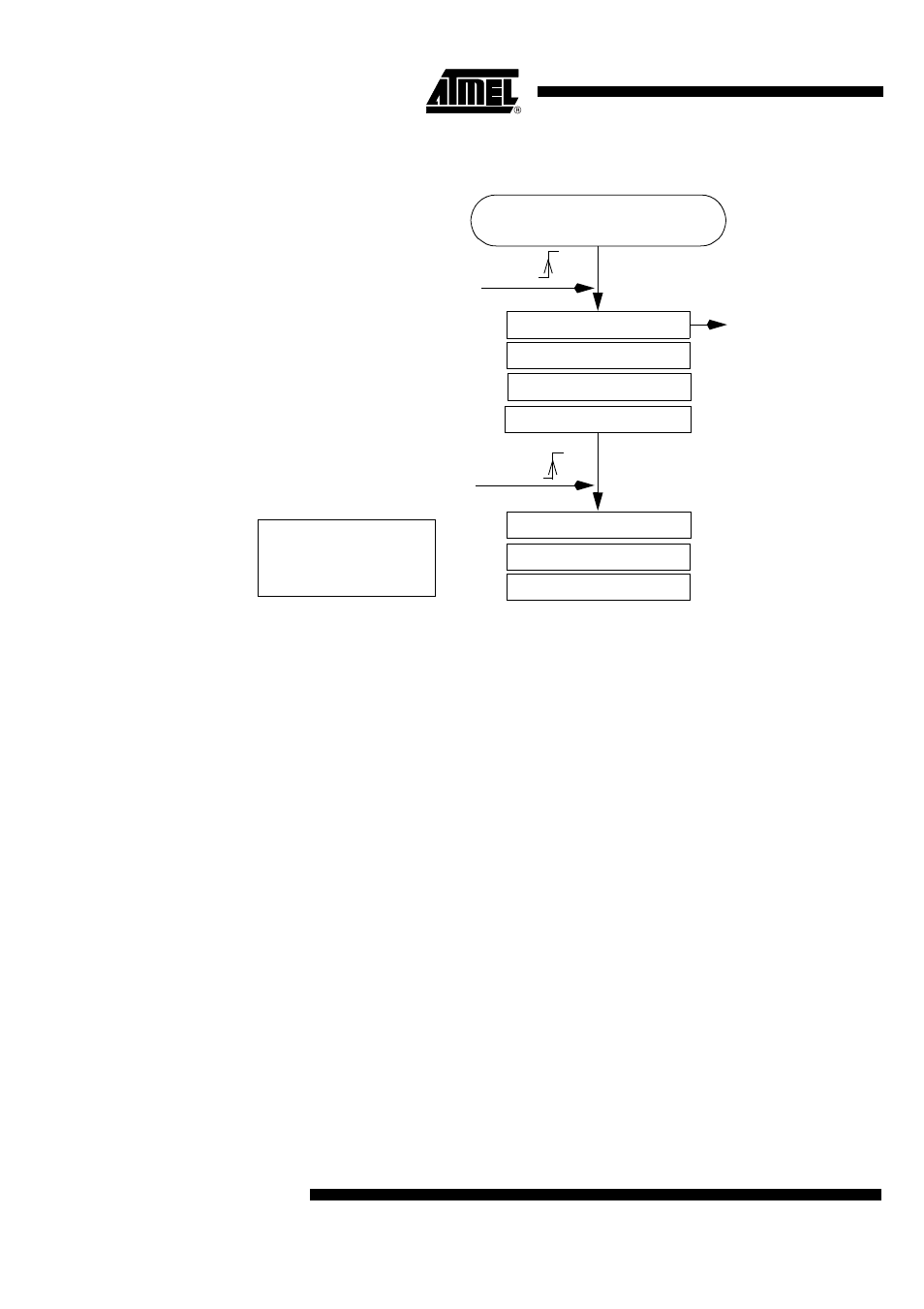 Upstream resume | Rainbow Electronics AT89C5122 User Manual | Page 112 / 213