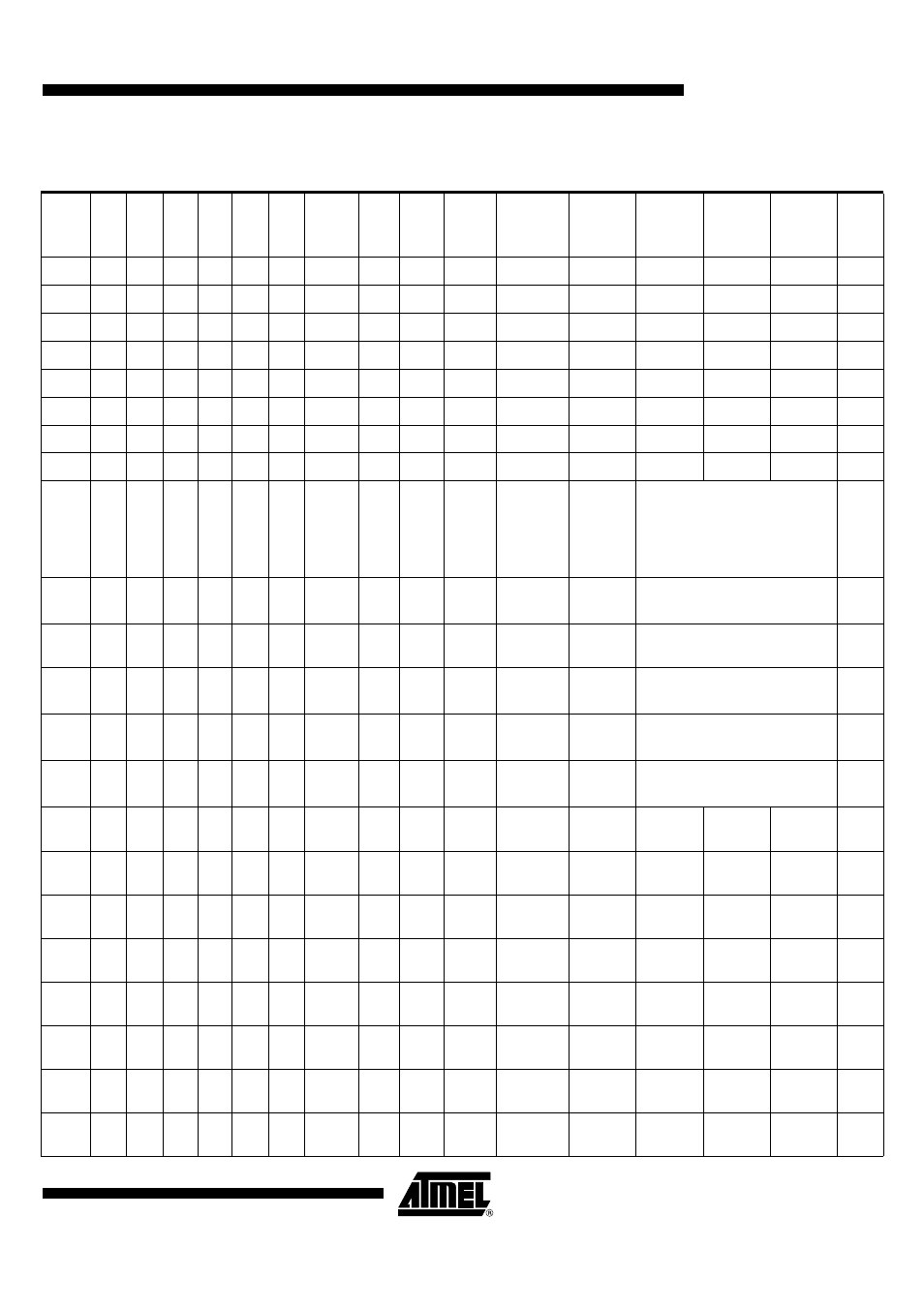 Pin description | Rainbow Electronics AT89C5122 User Manual | Page 13 / 213