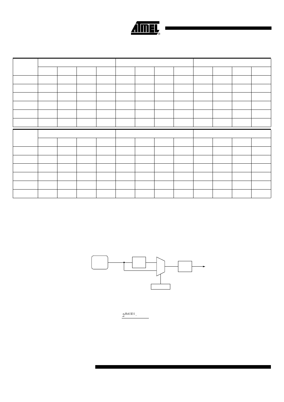Baud rate selection (mode 2) | Rainbow Electronics AT89C5122 User Manual | Page 134 / 213