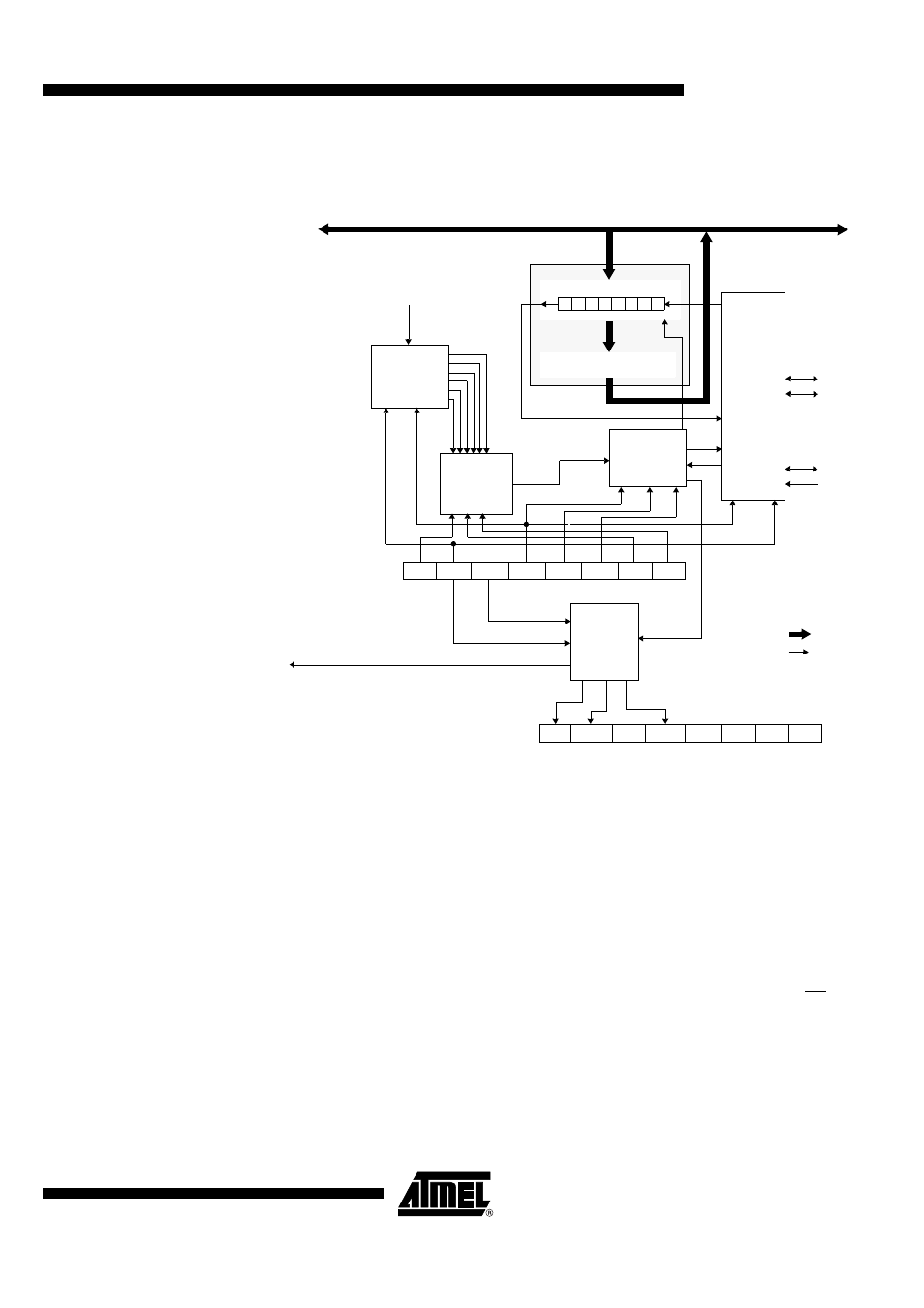 Functional description, Operating modes | Rainbow Electronics AT89C5122 User Manual | Page 139 / 213