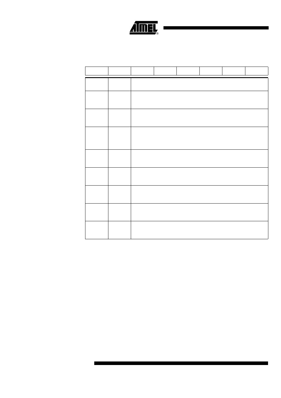 Registers | Rainbow Electronics AT89C5122 User Manual | Page 152 / 213