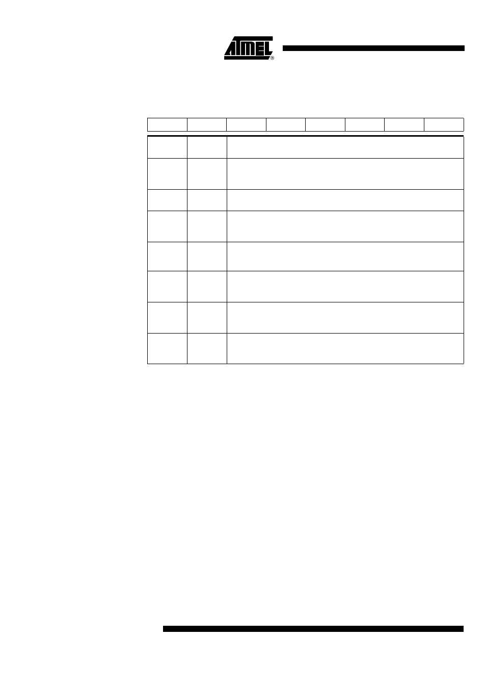 Registers | Rainbow Electronics AT89C5122 User Manual | Page 162 / 213