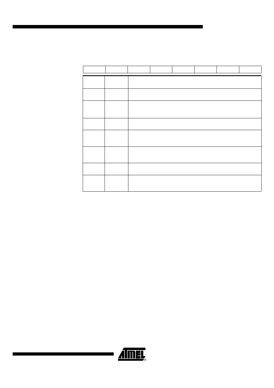 Er (t | Rainbow Electronics AT89C5122 User Manual | Page 163 / 213