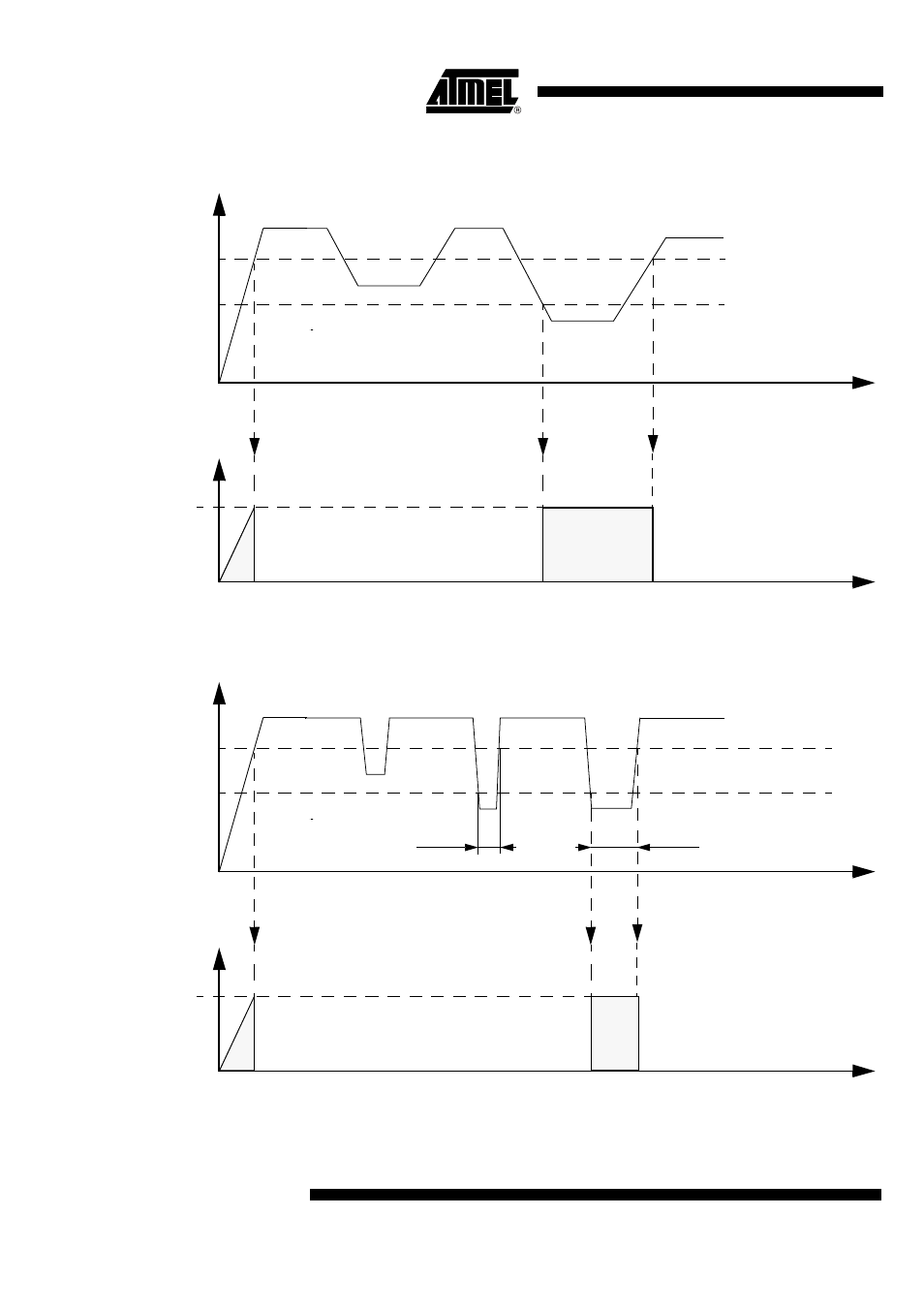 Ee figure 102), Figure 102), Figure 102 | Rainbow Electronics AT89C5122 User Manual | Page 174 / 213