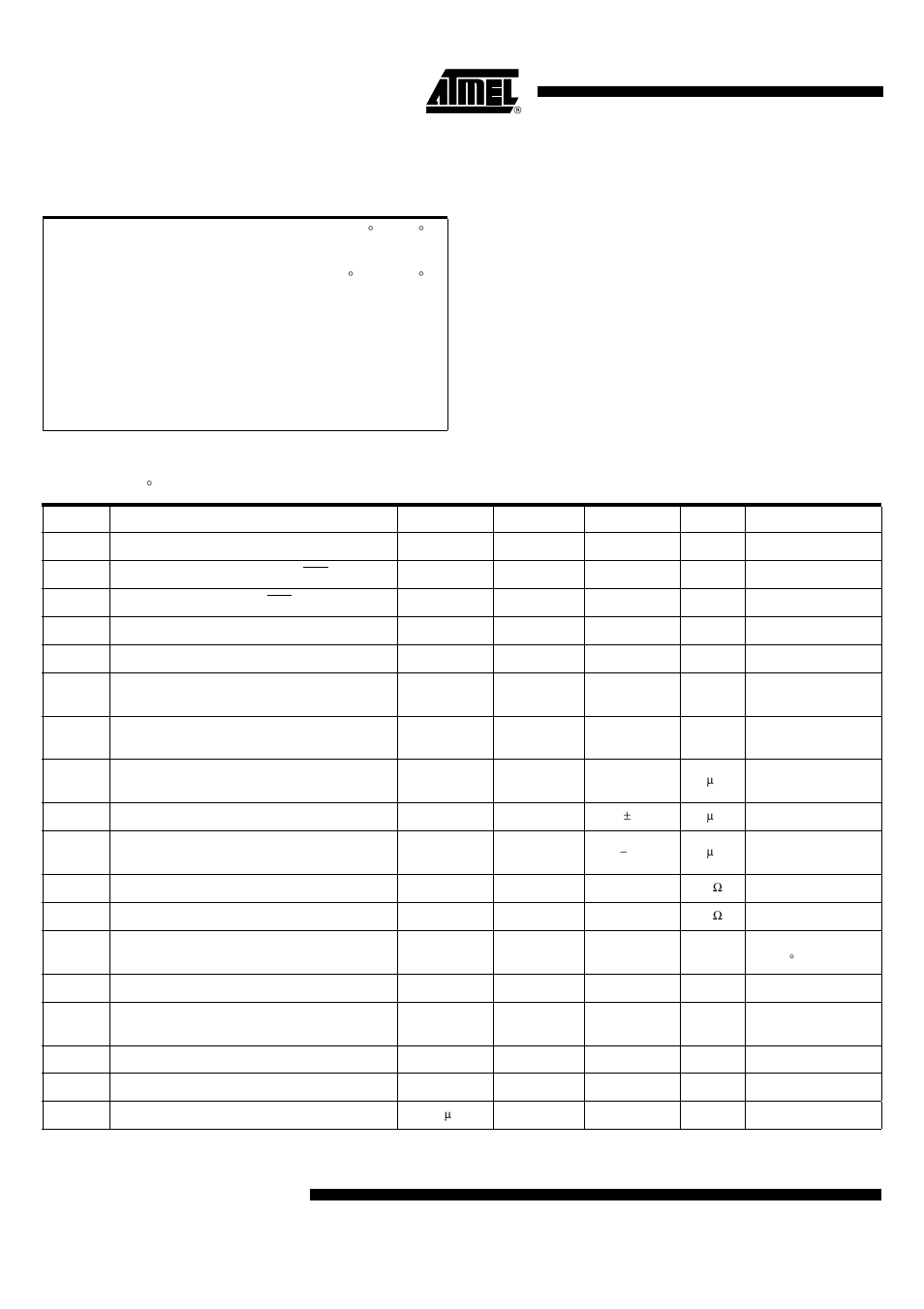 Electrical characteristics, Absolute maximum ratings, Dc parameters | Absolute maximum ratings dc parameters | Rainbow Electronics AT89C5122 User Manual | Page 186 / 213