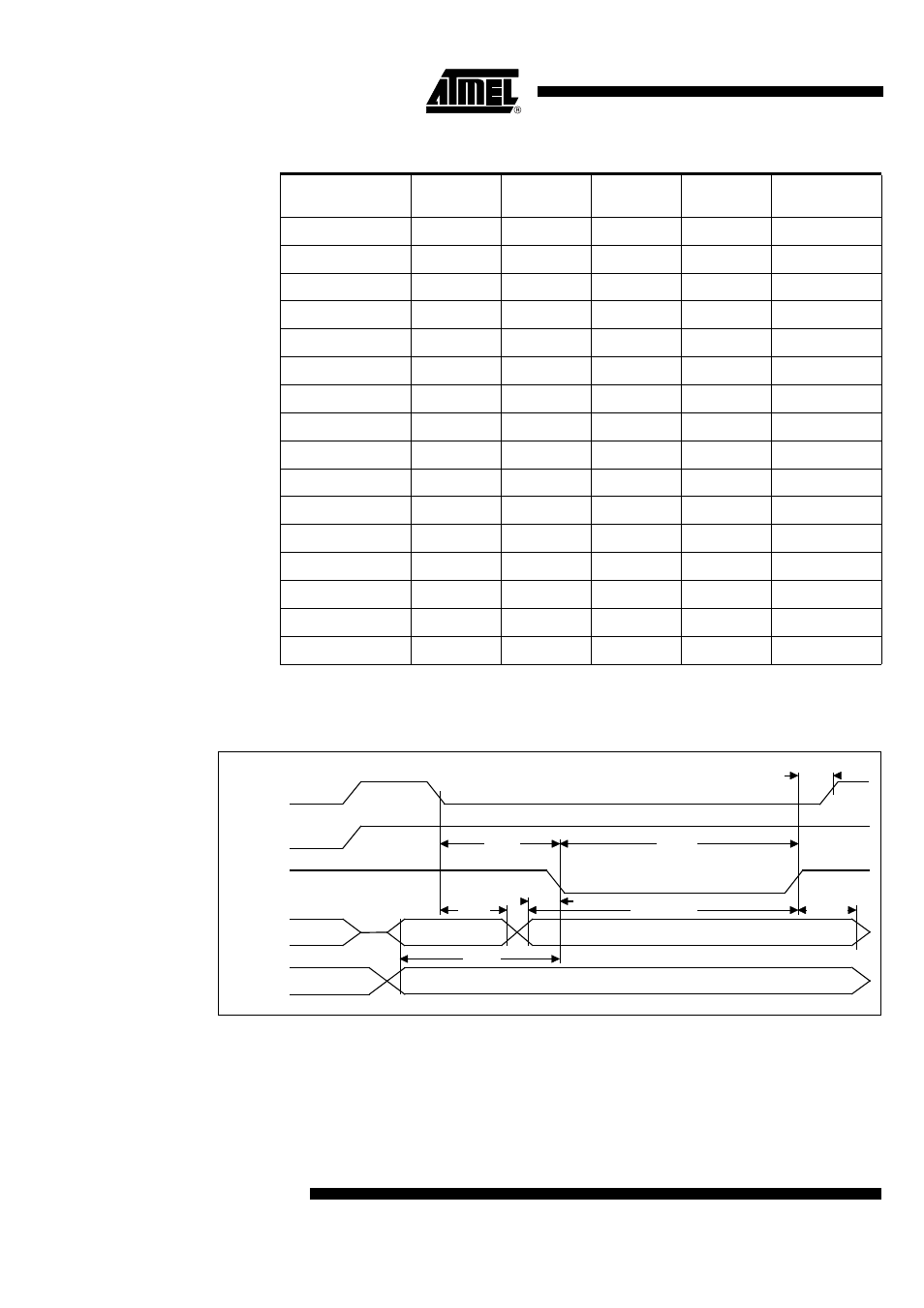 External data memory write cycle, Table 117, Table 117 and | Rainbow Electronics AT89C5122 User Manual | Page 196 / 213