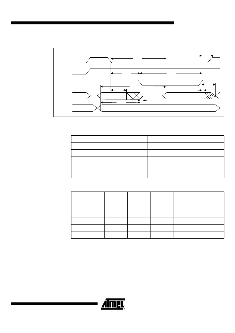 External data memory read cycle, Serial port timing - shift register mode, And table 118 | Table 119 | Rainbow Electronics AT89C5122 User Manual | Page 197 / 213