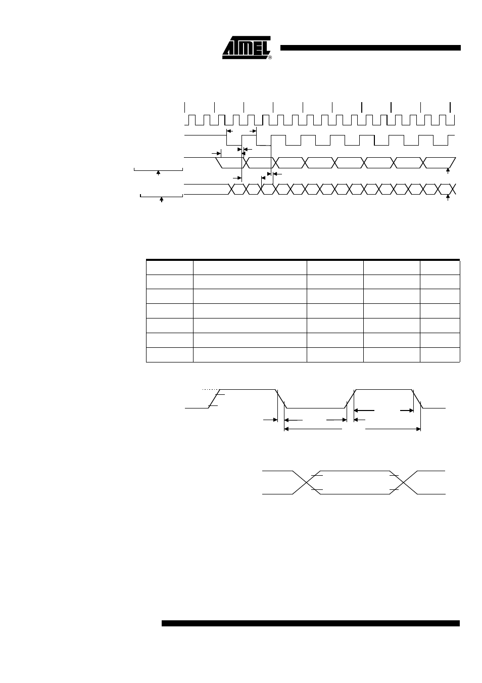 Shift register timing waveform, External clock drive characteristics (xtal1), External clock drive waveforms | Ac testing input/output waveforms, Table 120 gi, Min for a logic “1” and v, Max for a logic “0 | Rainbow Electronics AT89C5122 User Manual | Page 198 / 213