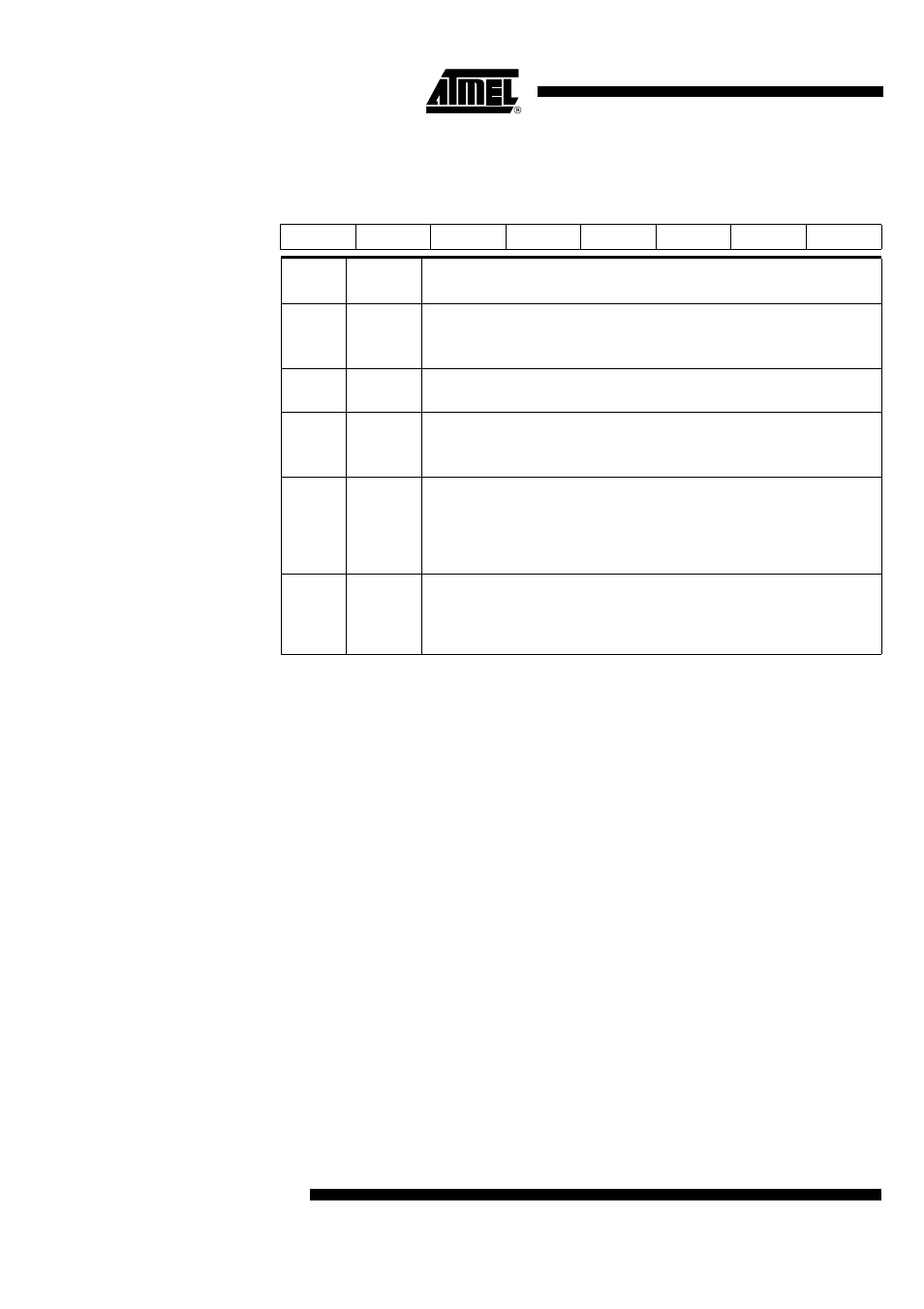 Registers | Rainbow Electronics AT89C5122 User Manual | Page 24 / 213