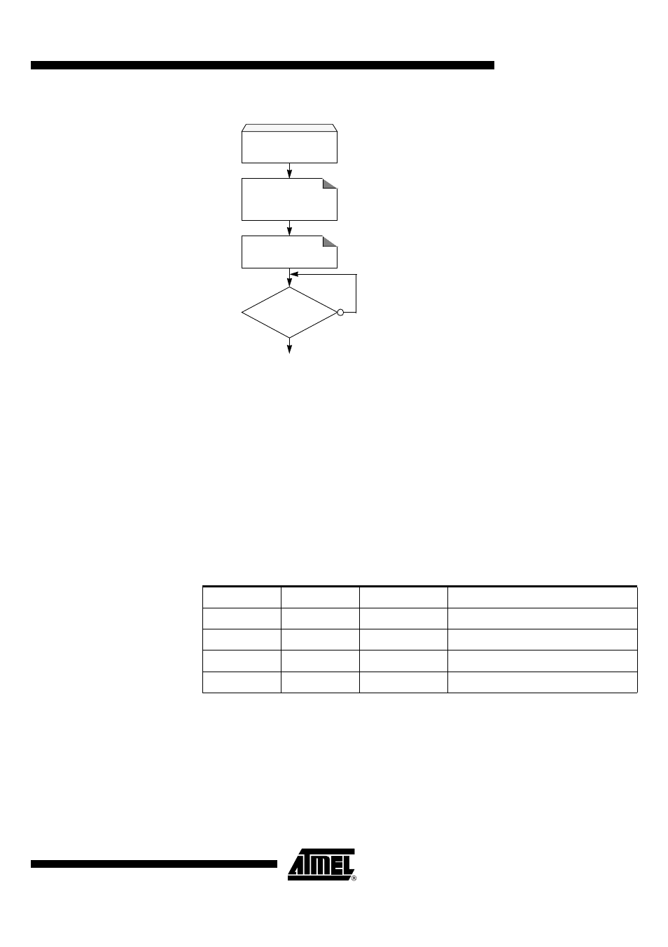 Clock tree architecture | Rainbow Electronics AT89C5122 User Manual | Page 43 / 213