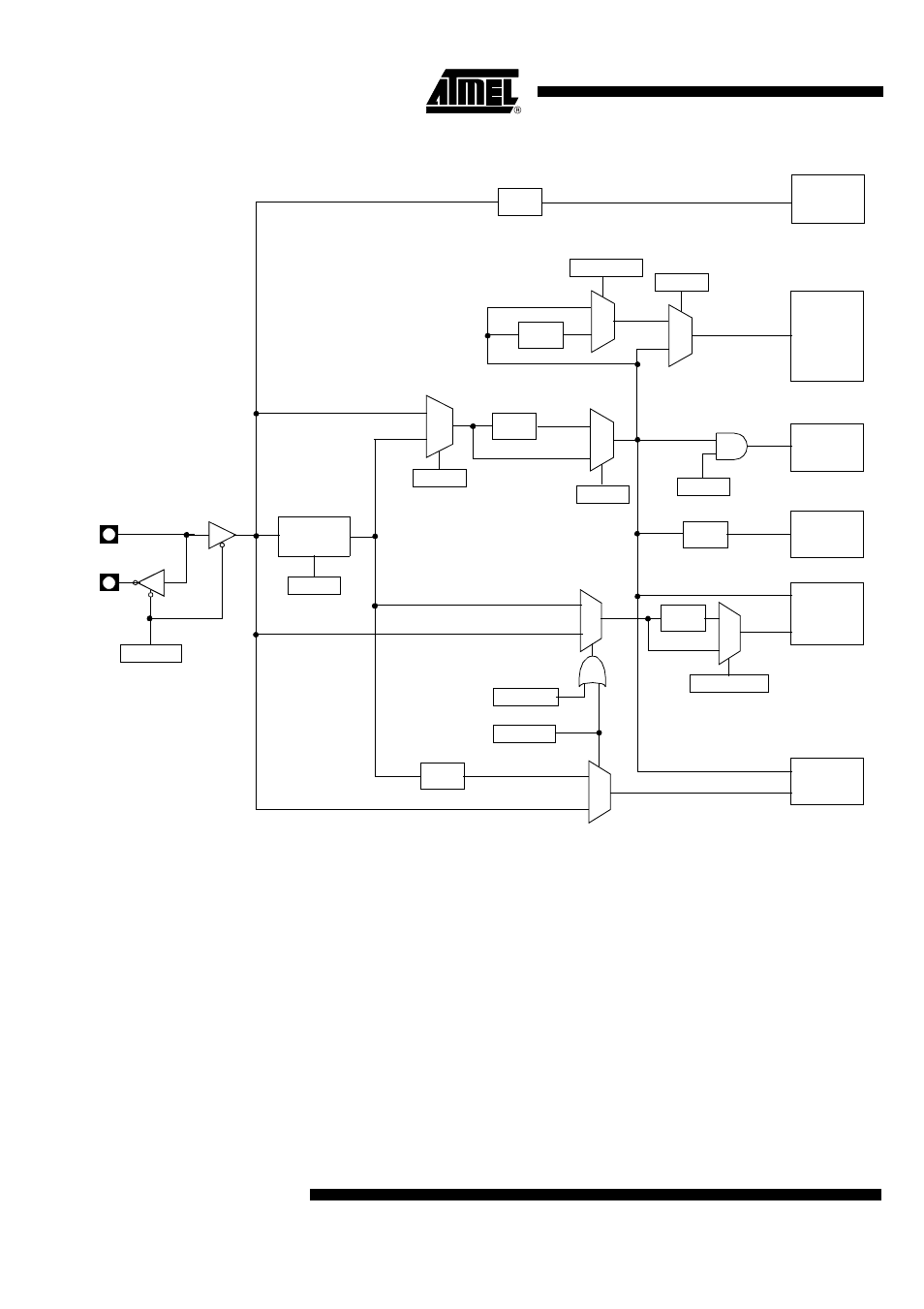 Cpu and peripheral clocks | Rainbow Electronics AT89C5122 User Manual | Page 44 / 213