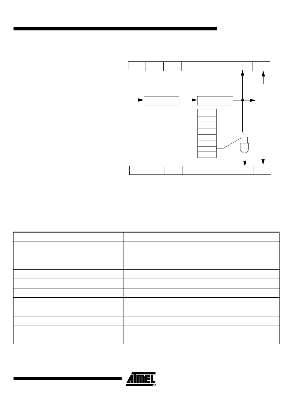 Scib reset | Rainbow Electronics AT89C5122 User Manual | Page 77 / 213