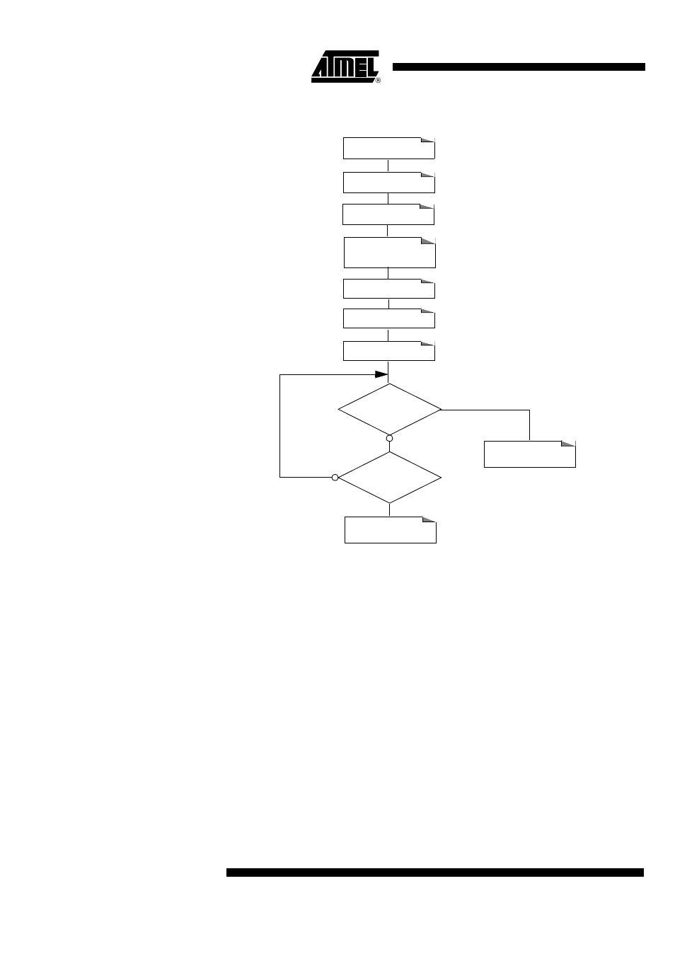 Rainbow Electronics AT89C5122 User Manual | Page 90 / 213