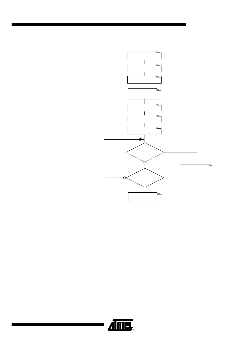 Rainbow Electronics AT89C5122 User Manual | Page 91 / 213