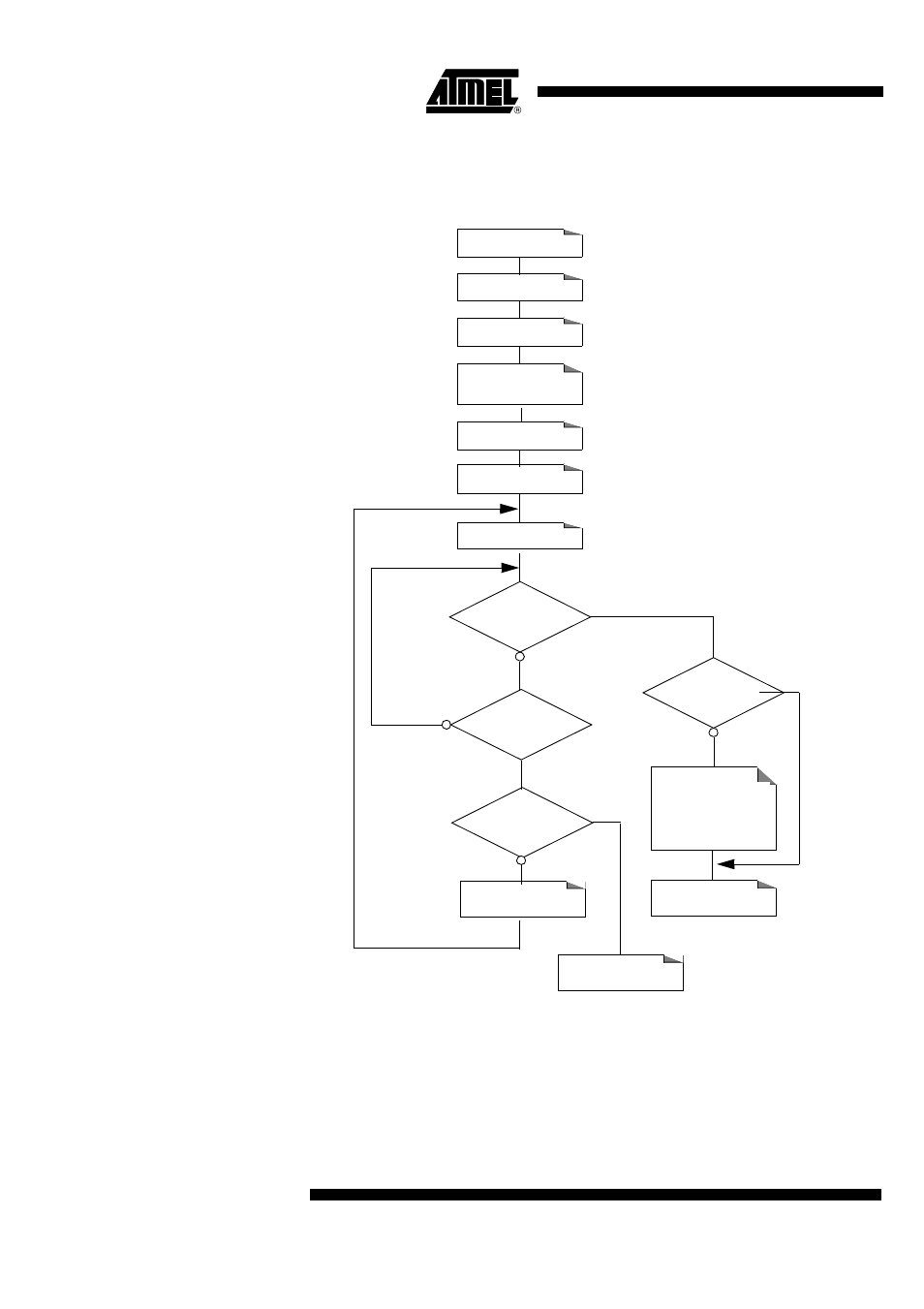 Procedure for cvcc = 5volts | Rainbow Electronics AT89C5122 User Manual | Page 92 / 213