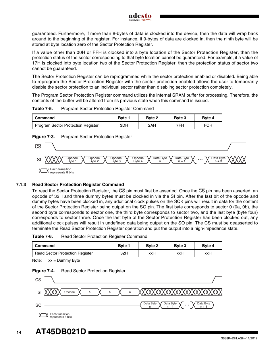 3 read sector protection register command | Rainbow Electronics AT45DB021D User Manual | Page 14 / 48