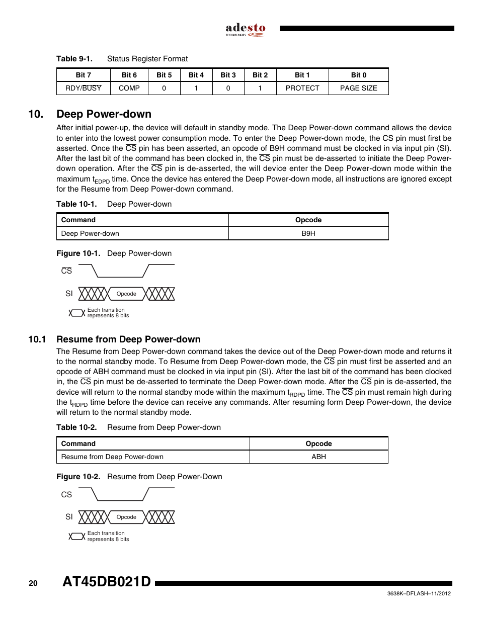 Deep power-down, 1 resume from deep power-down | Rainbow Electronics AT45DB021D User Manual | Page 20 / 48