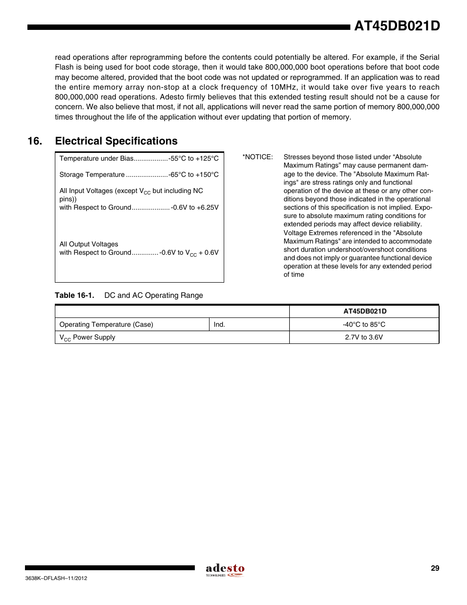 Electrical specifications | Rainbow Electronics AT45DB021D User Manual | Page 29 / 48