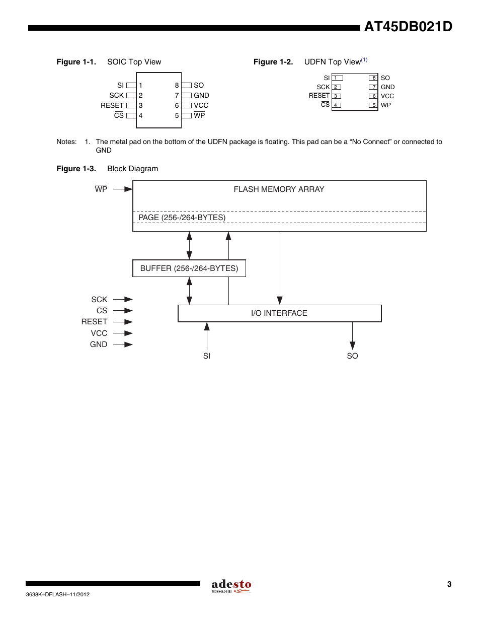 Rainbow Electronics AT45DB021D User Manual | Page 3 / 48