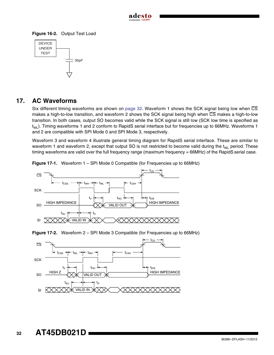 Ac waveforms | Rainbow Electronics AT45DB021D User Manual | Page 32 / 48
