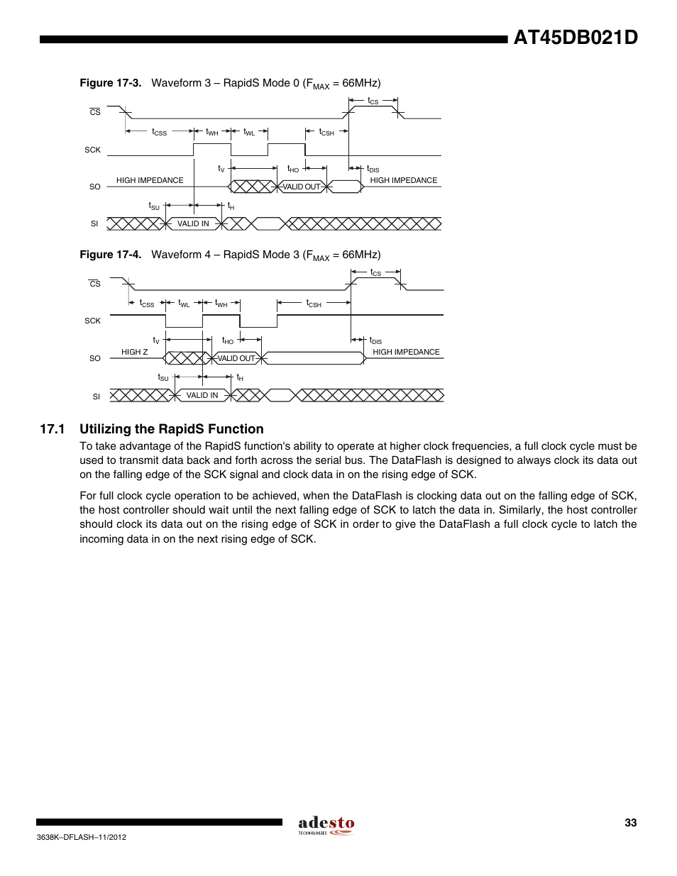 1 utilizing the rapids function, 66mhz) | Rainbow Electronics AT45DB021D User Manual | Page 33 / 48