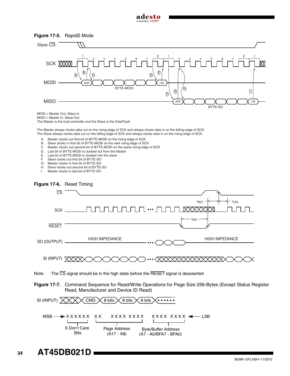 Rainbow Electronics AT45DB021D User Manual | Page 34 / 48