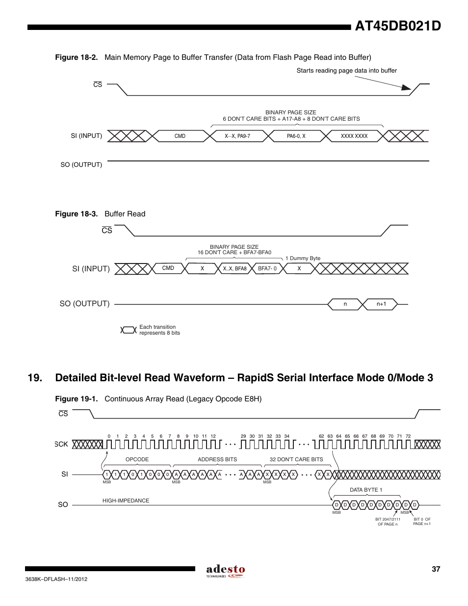 Si (input) so (output), Sck cs si so | Rainbow Electronics AT45DB021D User Manual | Page 37 / 48