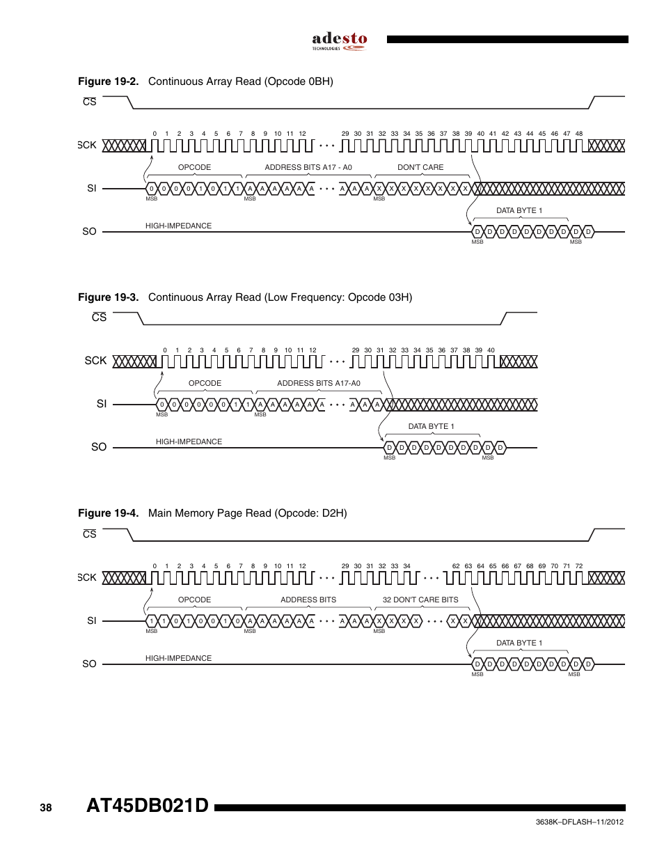 Sck cs si so | Rainbow Electronics AT45DB021D User Manual | Page 38 / 48