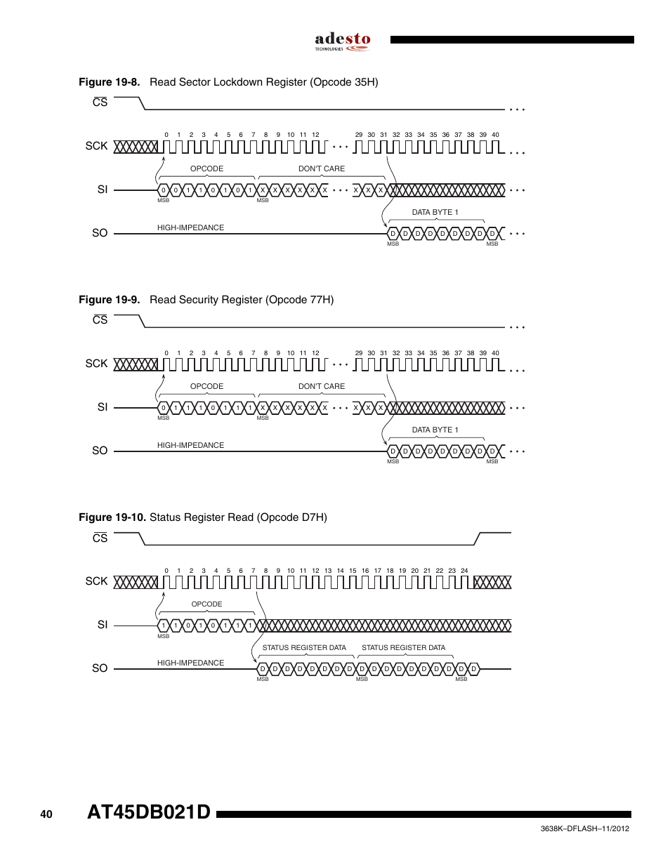 Sck cs si so | Rainbow Electronics AT45DB021D User Manual | Page 40 / 48