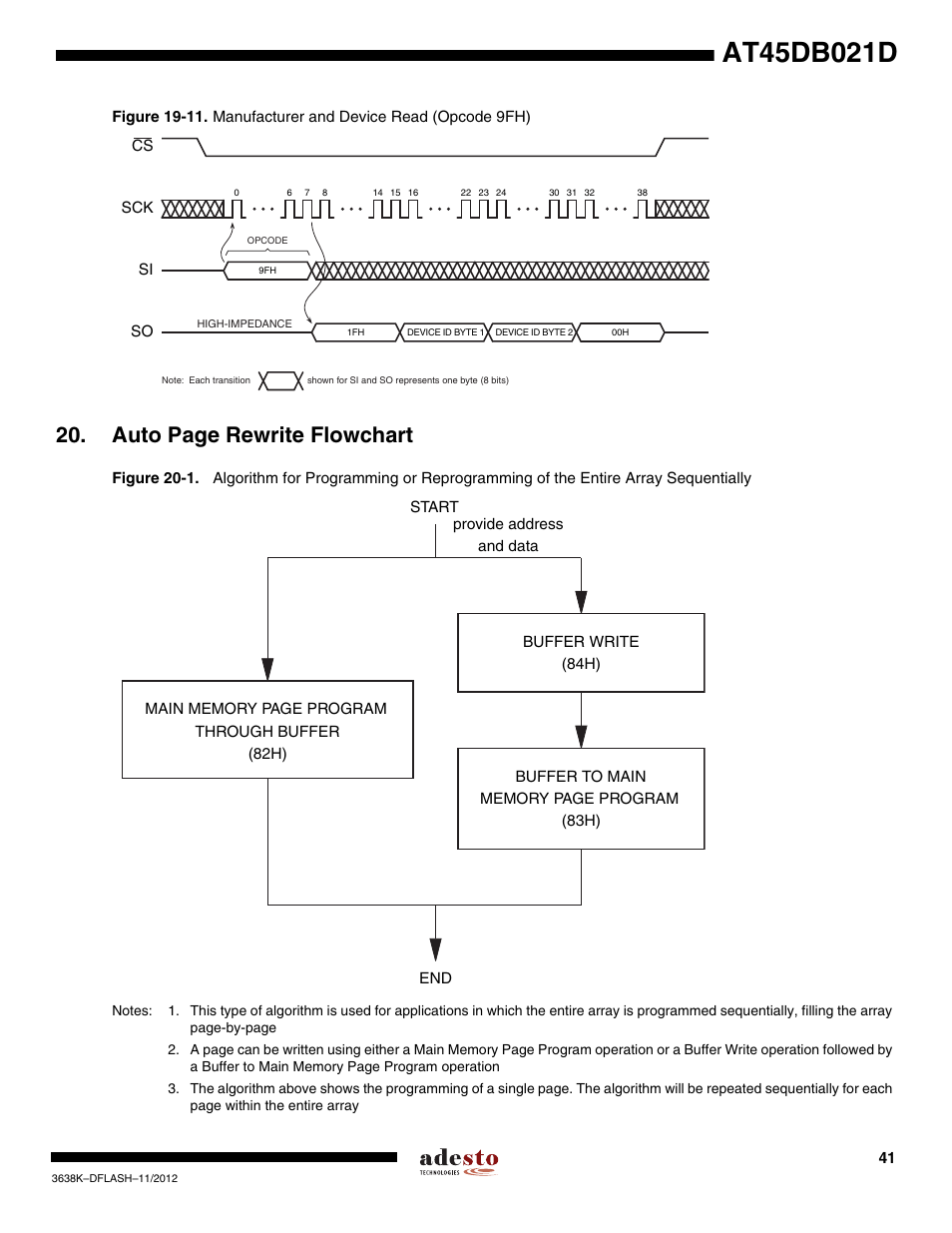 Figure 20-1, Auto page rewrite flowchart | Rainbow Electronics AT45DB021D User Manual | Page 41 / 48