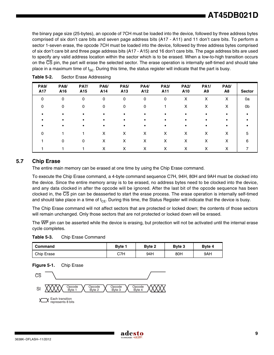 7 chip erase | Rainbow Electronics AT45DB021D User Manual | Page 9 / 48