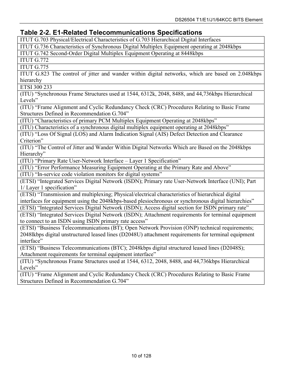 Rainbow Electronics DS26504 User Manual | Page 10 / 128