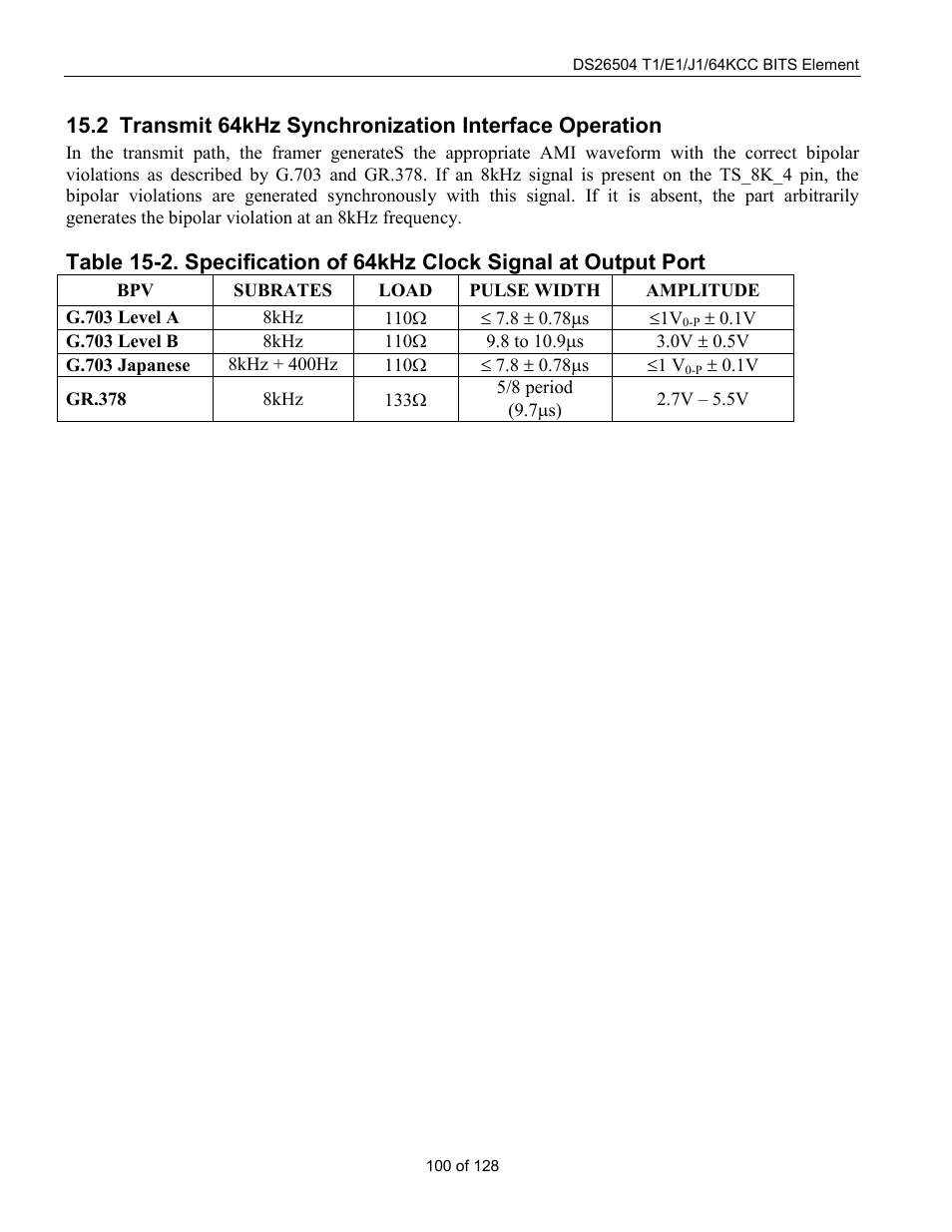 Transmit 64khz synchronization interface operation, G.703 level a, Ransmit | Ynchronization, Nterface, Peration | Rainbow Electronics DS26504 User Manual | Page 100 / 128