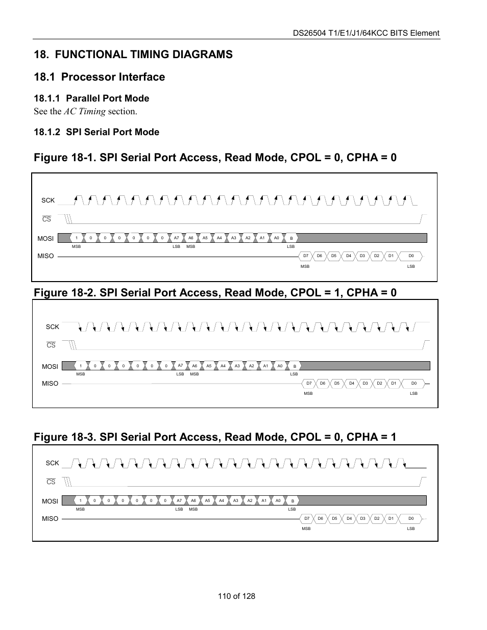 Functional timing diagrams, Processor interface, Parallel port mode | Spi serial port mode, Rocessor, Nterface, Tion, Afte, After a | Rainbow Electronics DS26504 User Manual | Page 110 / 128