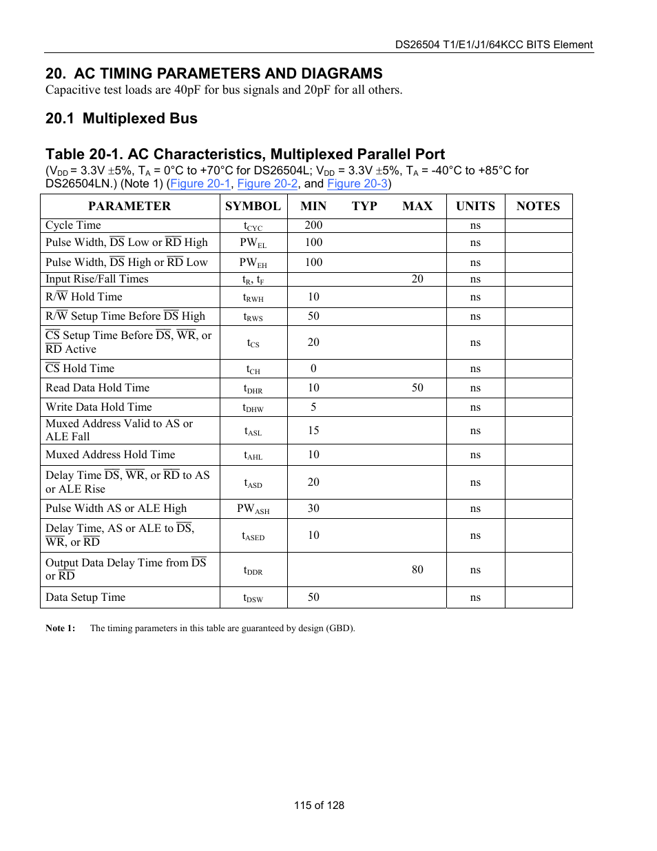 Ac timing parameters and diagrams, Multiplexed bus, Ultiplexed | 1 multiplexed bus | Rainbow Electronics DS26504 User Manual | Page 115 / 128